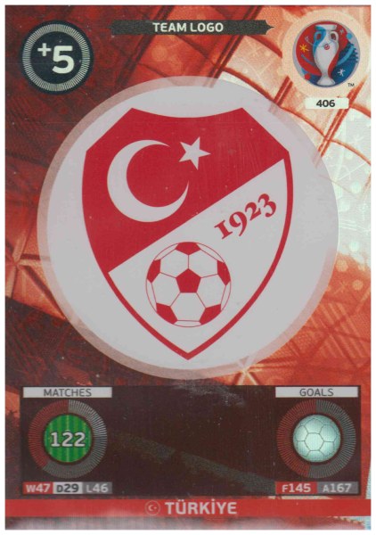 Adrenalyn XL UEFA Euro 2016, Team Logo, #406, Turkiye