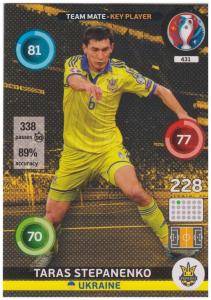 Adrenalyn XL UEFA Euro 2016, Team Mate - Key Player, #431, Taras Stepanenko