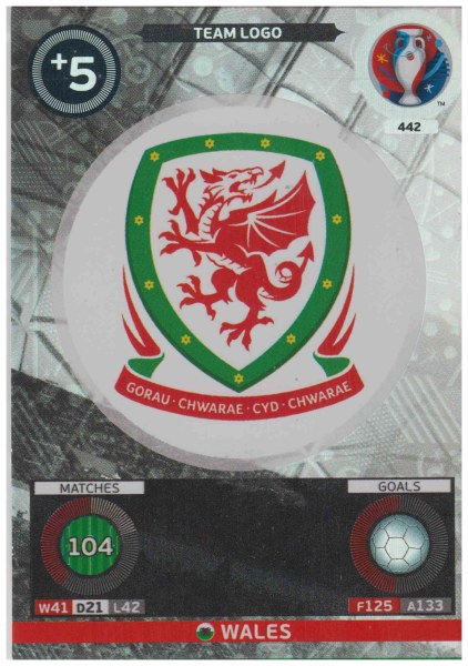 Adrenalyn XL UEFA Euro 2016, Team Logo, #442, Wales