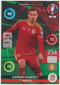 Adrenalyn XL UEFA Euro 2016, Team Mate - Key Player, #449, Aaron Ramsey
