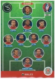 Adrenalyn XL UEFA Euro 2016, Eleven, #459, Wales
