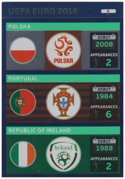 Adrenalyn XL UEFA Euro 2016, Teams, #6, Polska / Portugal / Republic of Ireland