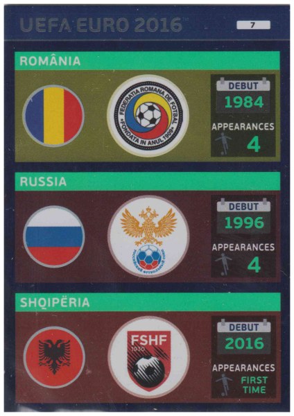 Adrenalyn XL UEFA Euro 2016, Teams, #7, Romania / Russia / Shqiperia