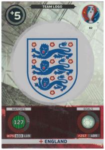 Adrenalyn XL UEFA Euro 2016, Team Logo, #082, England