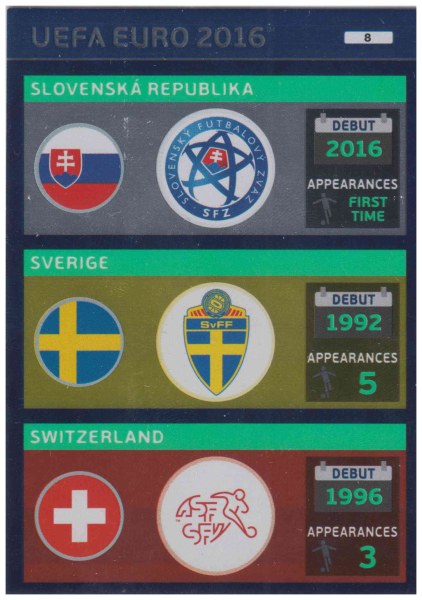 Adrenalyn XL UEFA Euro 2016, Teams, #8, Slovenska Republika / Sverige / Switzerland