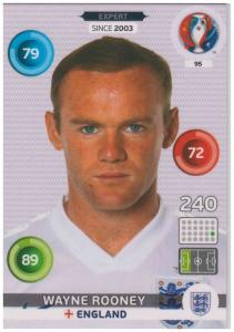 Adrenalyn XL UEFA Euro 2016, Expert, #095, Wayne Rooney