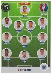 Adrenalyn XL UEFA Euro 2016, Eleven, #099, England