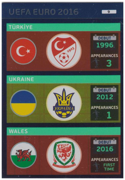 Adrenalyn XL UEFA Euro 2016, Teams, #9, Turkiye / Ukraine / Wales