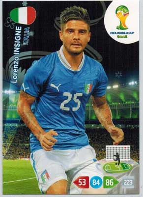Grundkort, 2014 Adrenalyn World Cup #223. Lorenzo Insigne (Italia)