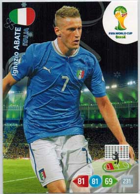 Grundkort, 2014 Adrenalyn World Cup #210. Ignazio Abate (Italia)