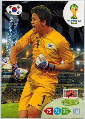 Grundkort, 2014 Adrenalyn World Cup #236. Jung Sung-Ryong (Korea Republic)