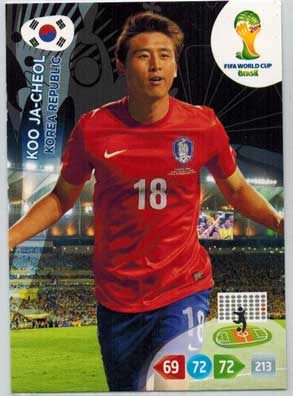 Grundkort, 2014 Adrenalyn World Cup #239. Koo Ja-Cheol (Korea Republic)