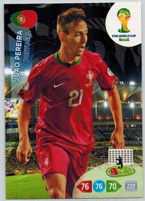 Grundkort, 2014 Adrenalyn World Cup #272. João Pereira (Portugal)