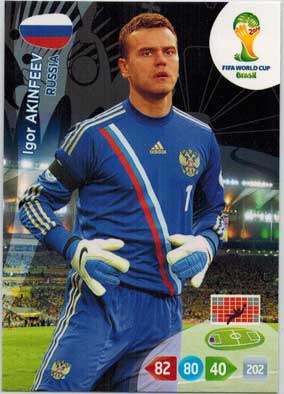 Grundkort, 2014 Adrenalyn World Cup #281. Igor Akinfeev (Russia)