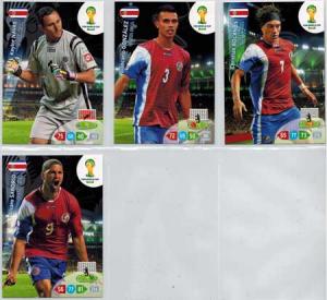 Teamset, 2014 Adrenalyn World Cup, Costa Rica