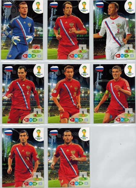 Teamset, 2014 Adrenalyn World Cup, Russia