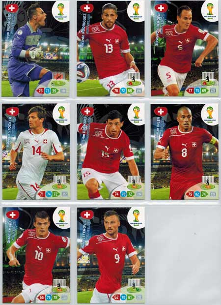 Teamset, 2014 Adrenalyn World Cup, Switzerland