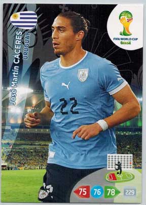 Grundkort, 2014 Adrenalyn World Cup #309. Jose Martín Cáceres (Uruguay)
