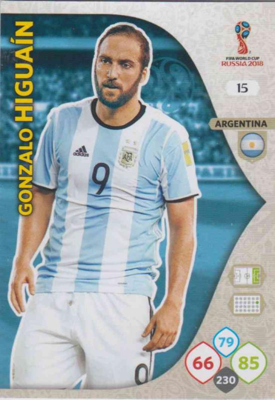 WC18 - 015  Gonzalo Higuain (Argentina) - Team Mates