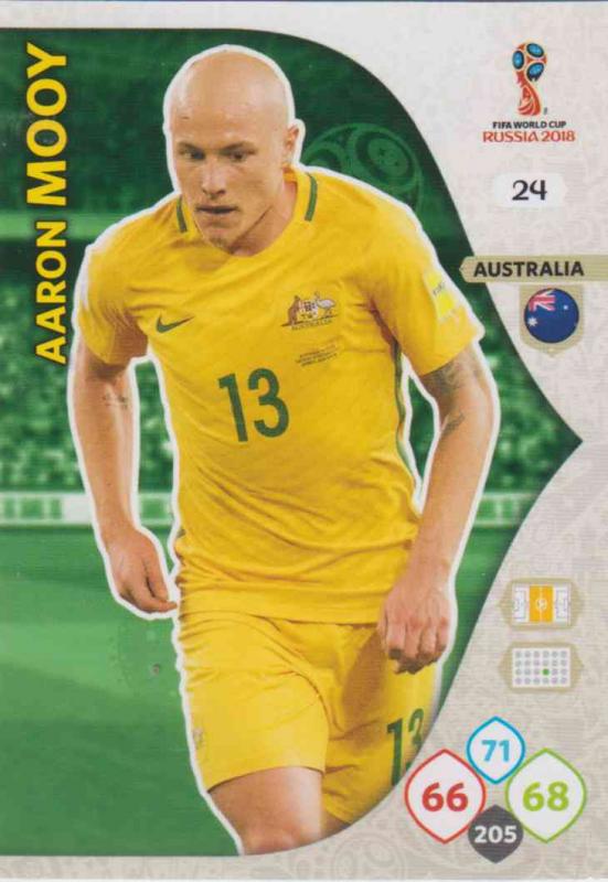 WC18 - 024  Aaron Mooy (Australia) - Team Mates