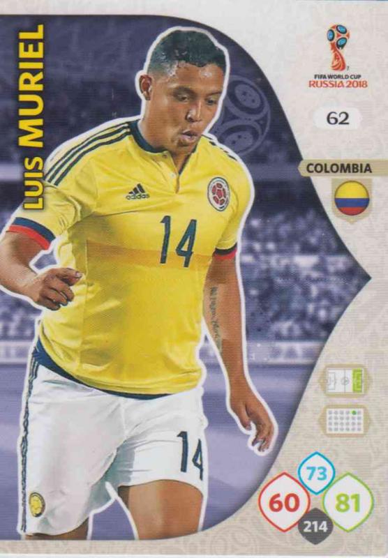 WC18 - 062  Luis Muriel (Colombia) - Team Mates