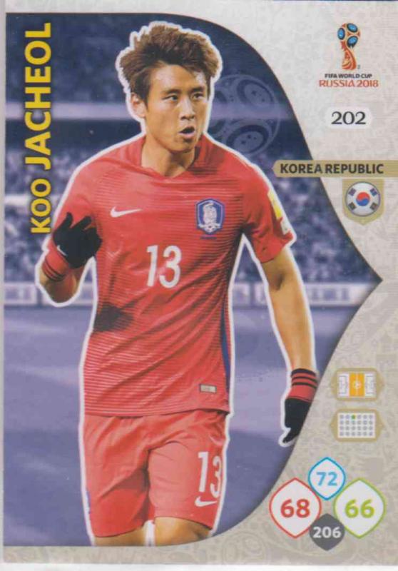 WC18 - 202  Koo Ja-Cheol (Korea Republic) - Team Mates