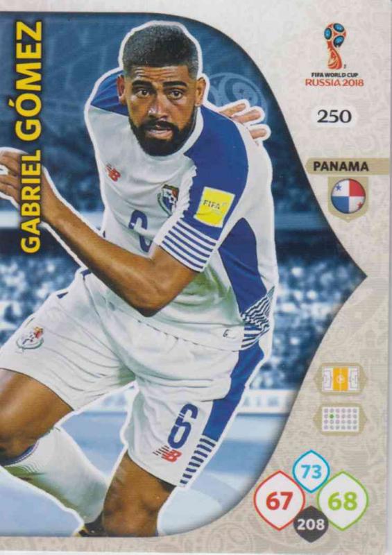WC18 - 250  Gabriel Gomez (Panama) - Team Mates
