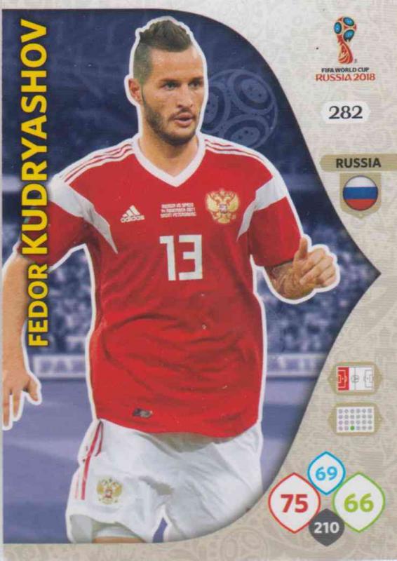 WC18 - 282  Fedor Kudryashov (Russia) - Team Mates