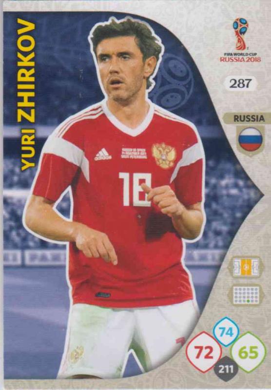 WC18 - 287  Yuri Zhirkov (Russia) - Team Mates