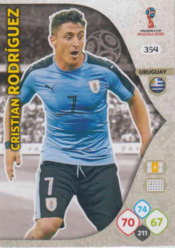 WC18 - 354  Cristian Rodriguez (Uruguay) - Team Mates