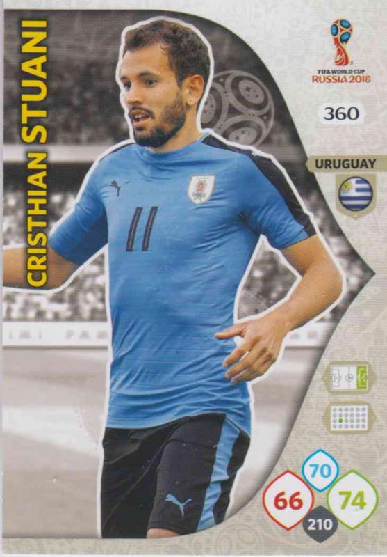 WC18 - 360  Cristhian Stuani (Uruguay) - Team Mates