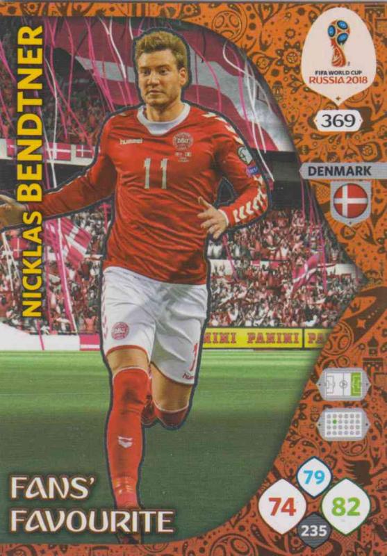 WC18 - 369  Nicklas Bendtner (Denmark) - Fans' Favourite