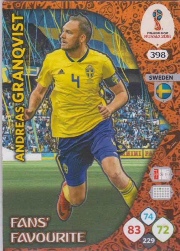 WC18 - 398  Andreas Granqvist (Sweden) - Fans' Favourite