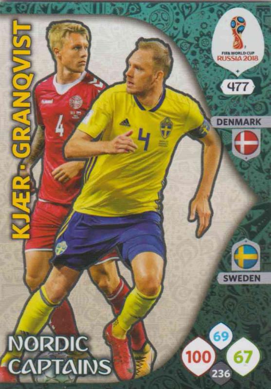 WC18 - 477  Simon Kjaer (Denmark), Andreas Granqvist (Sweden) - Nordic Captains