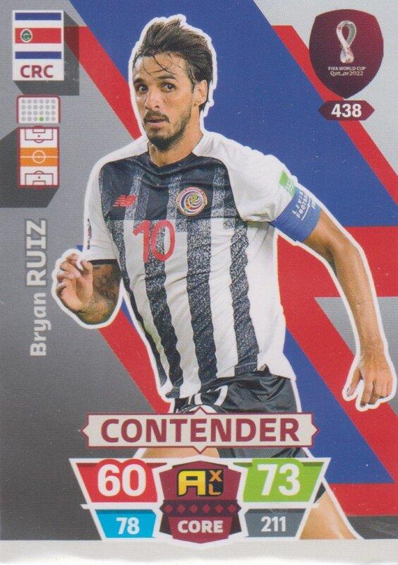 Adrenalyn World Cup 2022 - 438 - Bryan Ruiz (Costa Rica) - Contenders