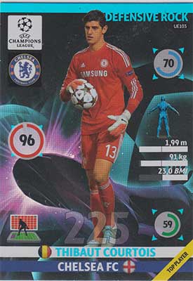 Individual Defensive Rocks Adrenalyn XL Champions League 14/15 Trading Cards 