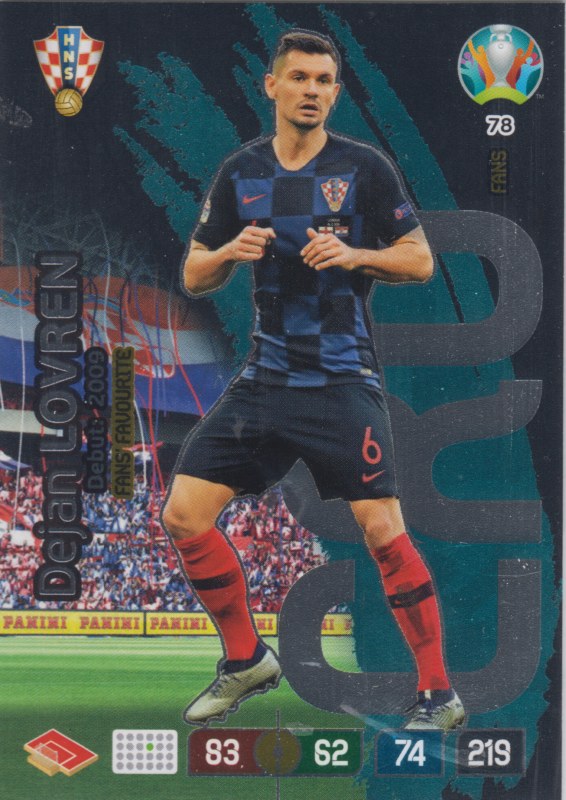 Adrenalyn Euro 2020 078 Dejan Lovren (Croatia) Fans' Favourite