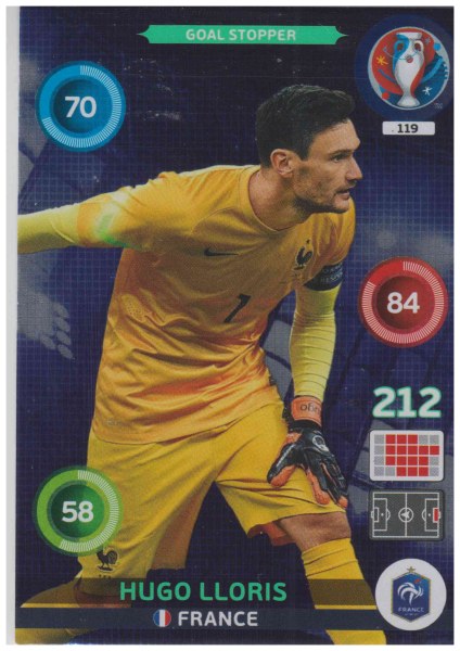 Adrenalyn Xl Uefa Euro 16 Goal Stopper 119 Hugo Lloris