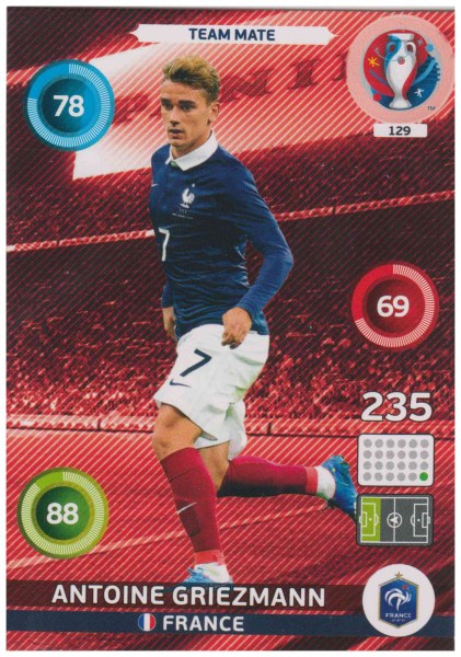 antoine griezmann yugioh card Adrenalyn XL UEFA Euro 2016, Team Mate, #129, Antoine Griezmann