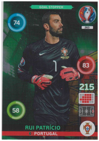 Adrenalyn Xl Uefa Euro 16 Goal Stopper 263 Rui Patricio