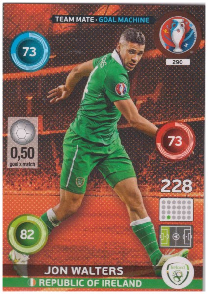 Adrenalyn Xl Uefa Euro 16 Team Mate Goal Machine 290 Jon Walters