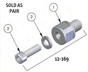 Ultima Backing plate to head, mounting hardware