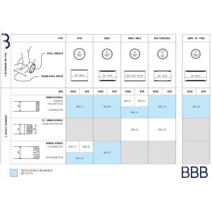 BBB BottomBear BB30 42Ø x 68/73mm