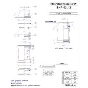 Styrlager Integrated