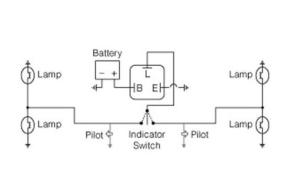 Blinkersrelä 12V 3 Pol För blinkers med ledlampa.