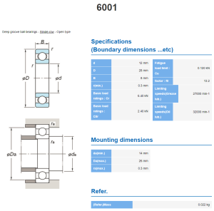 6001-C3 Koyo kullager