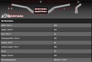 RENTHAL, FATBAR 604 RC Svart