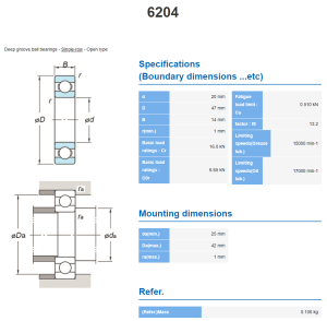 6204-C4 Koyo bearing
