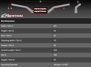 Fatbar KTM 125-450, 13-> Orange