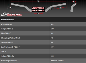 Renthal, Twin Wall 922 Rc High, SVART